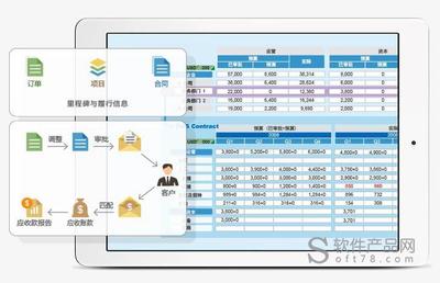 供應研發項目管理軟件——提升企業研發效率的智能解決方案